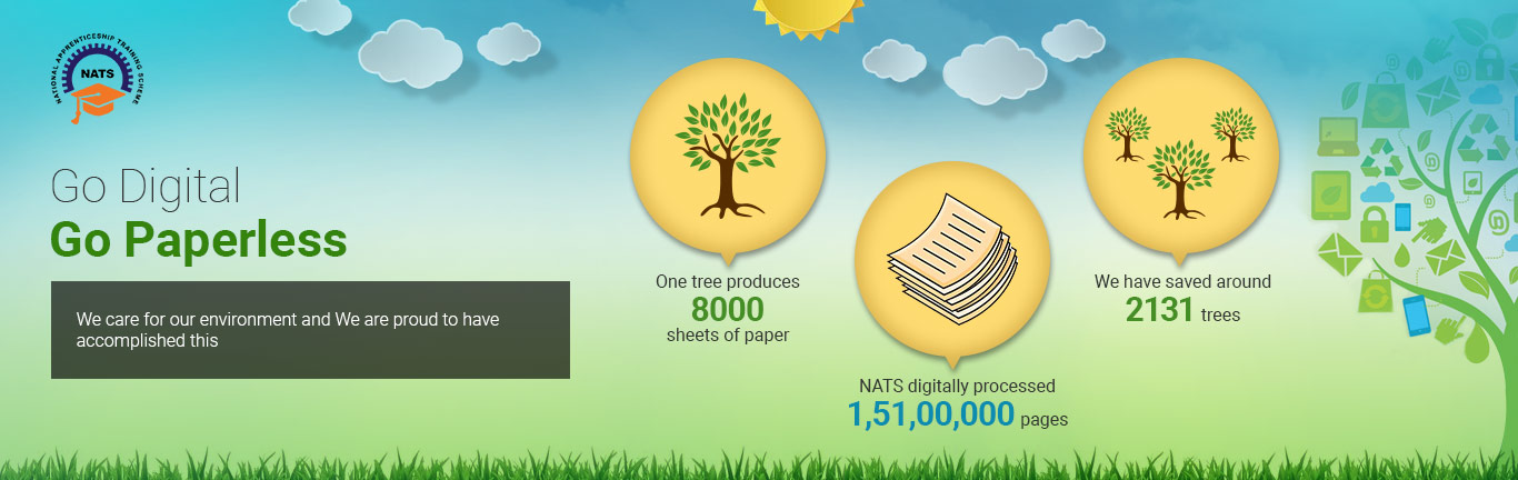  NATS Go green paperless care for environment banner